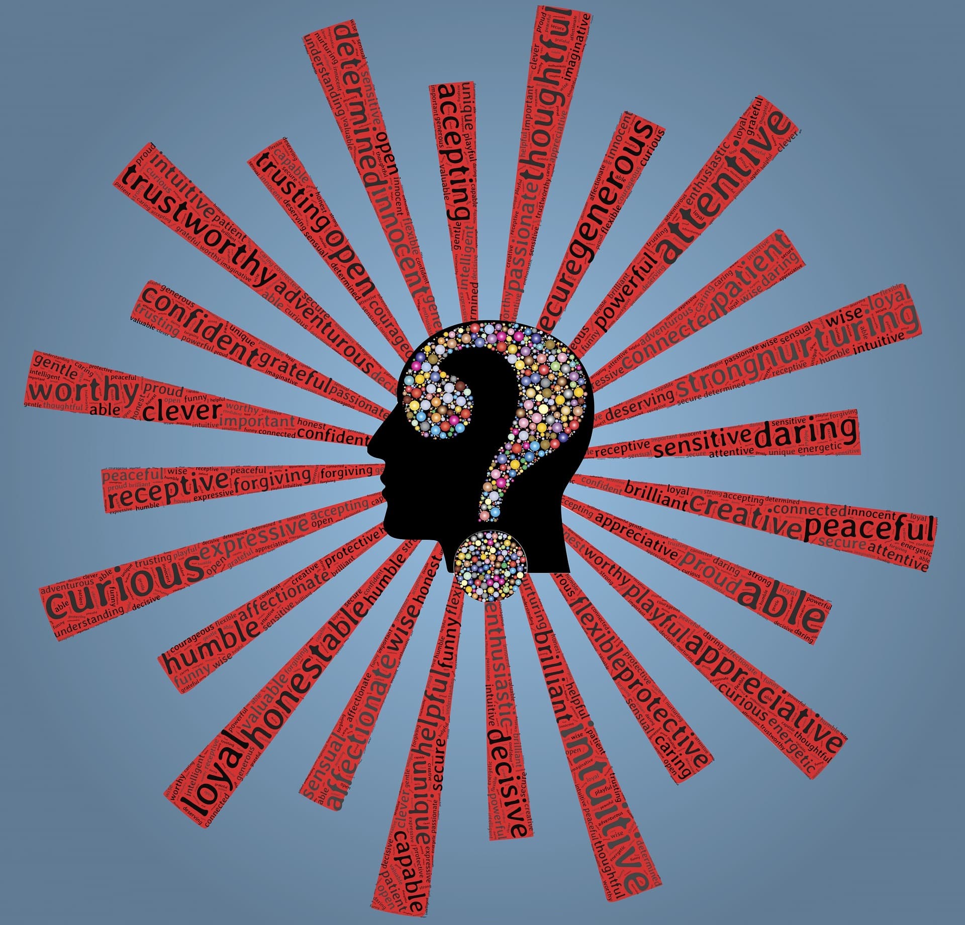 Art représentant la carte des possibles